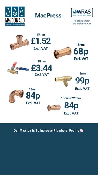 Boost Plumber Profits Today