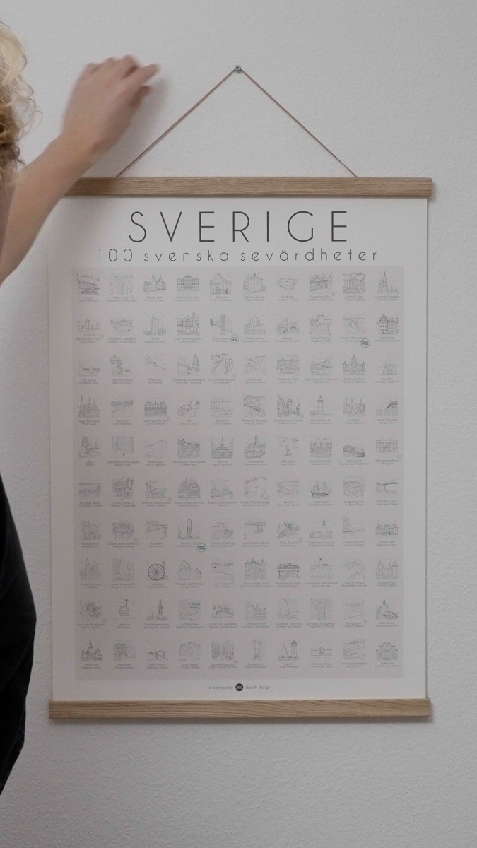 100 platser från Sverige - på en poster