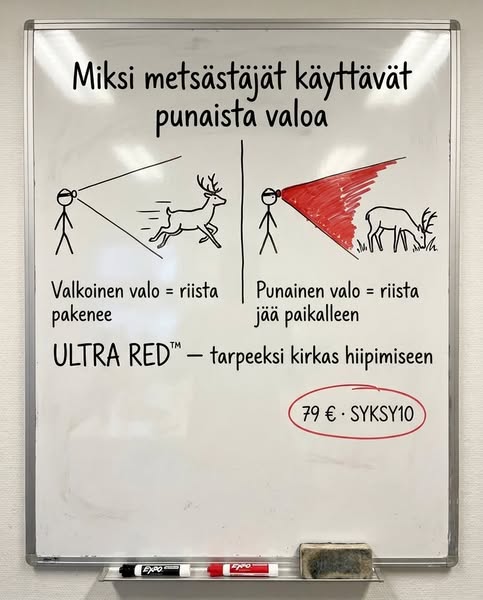1 000 lumenia. Jopa 69 tuntia.