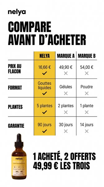 Nelya Gouttes Vitales™