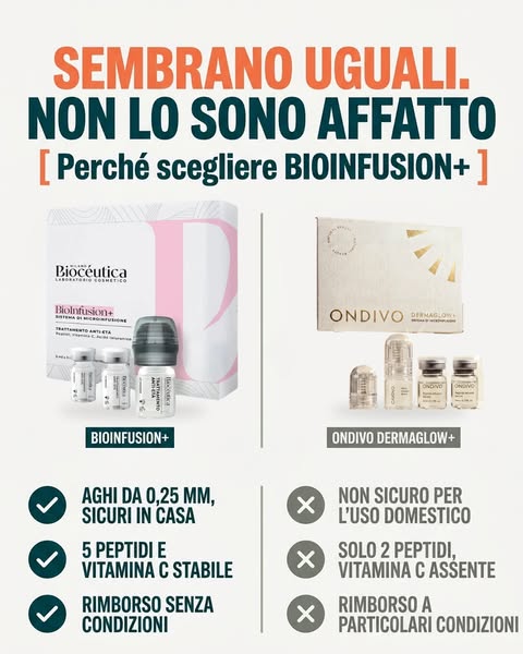 Perché scegliere BioInfusion+