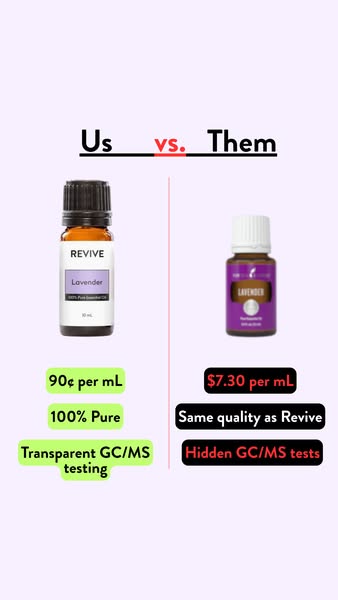Affordable 100% Pure Oils HERE