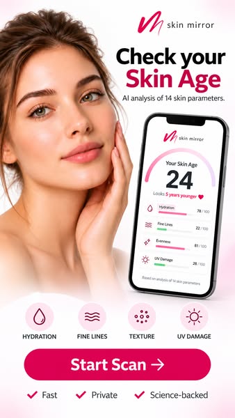 Your Skin May Be Aging Faster