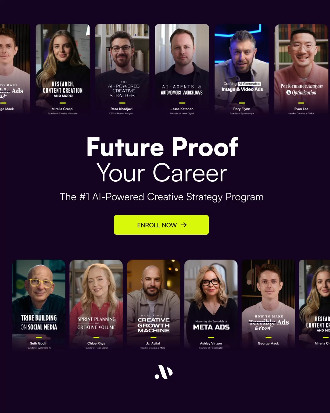 Master Creative Strategy
