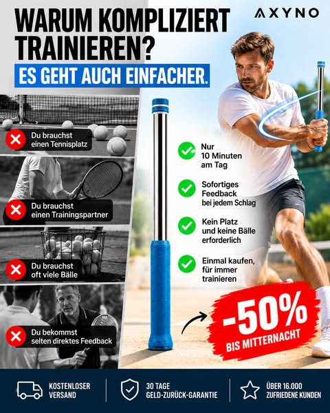 Mehr Kontrolle in nur 10 Minuten pro Tag