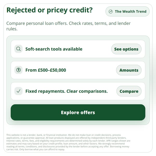 Personal Loans for App Users