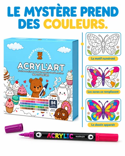 Chaque zone fait avancer le dessin