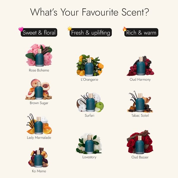 What's your favourite?