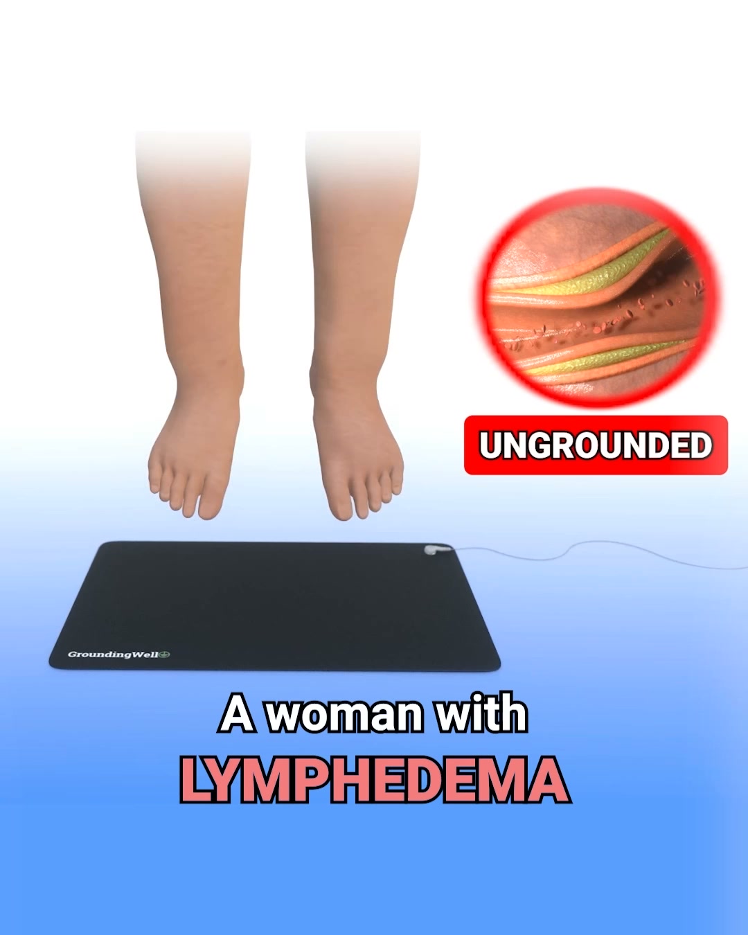 Click to learn more about grounding