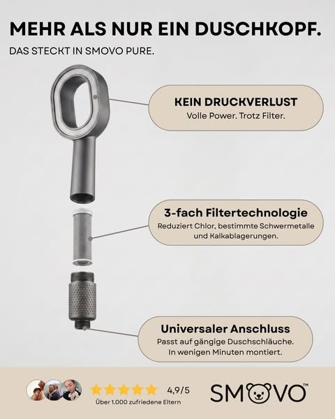 Mehr als nur ein Duschkopf — SMOVO Pure.