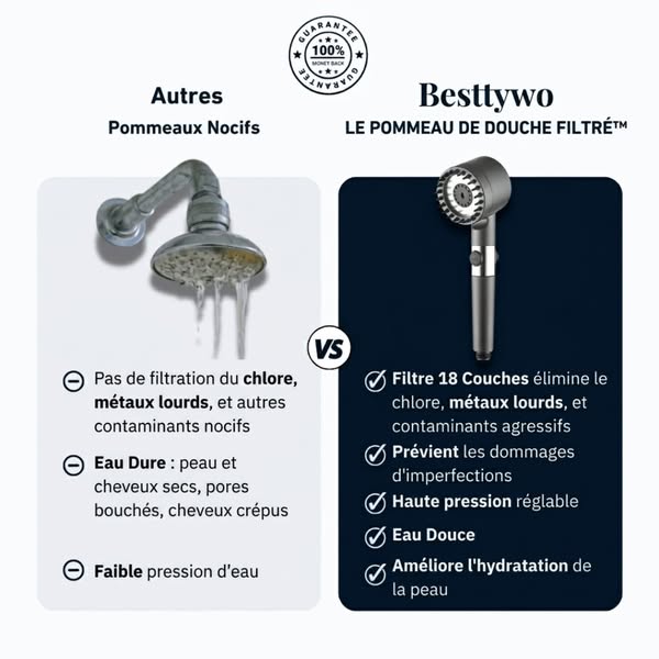 Votre douche mérite mieux que du calcaire et du chlore