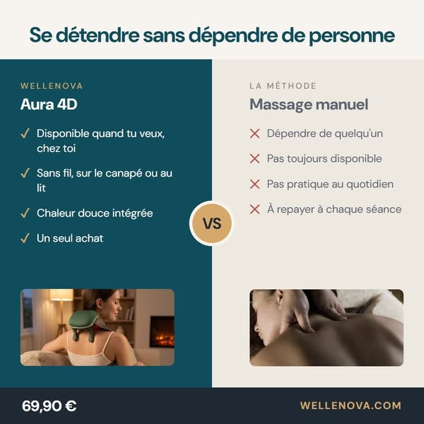 Relâchez vos épaules en 10 minutes