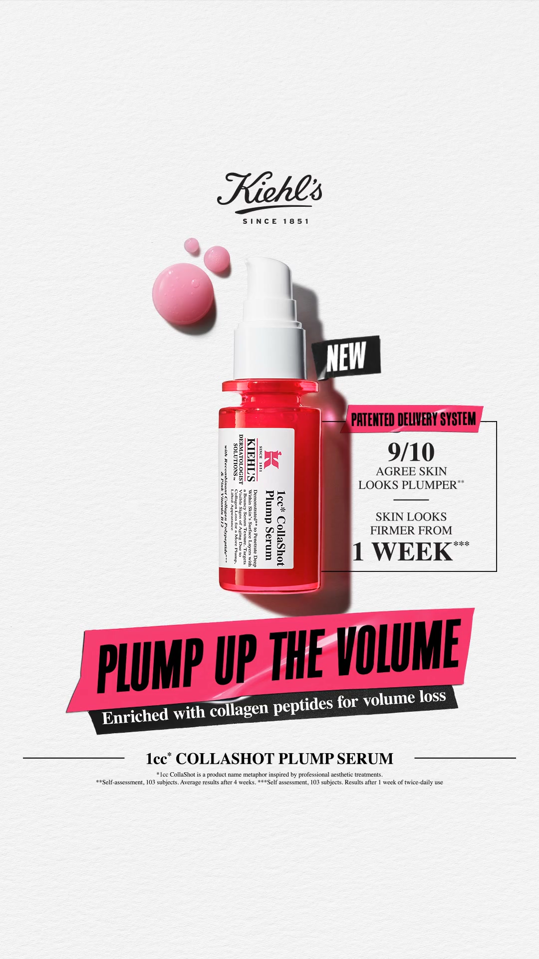 9/10 agree: Skin looks plumper!