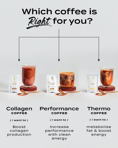 Australia's #1 Performance Coffee
