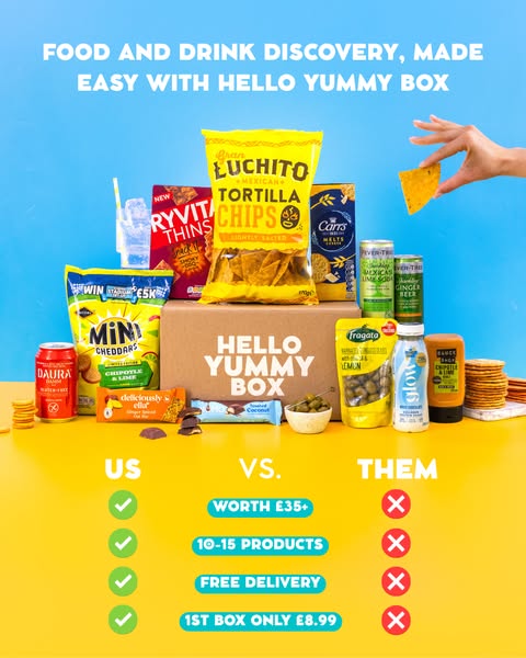 Your £8.99 Treat Box Awaits