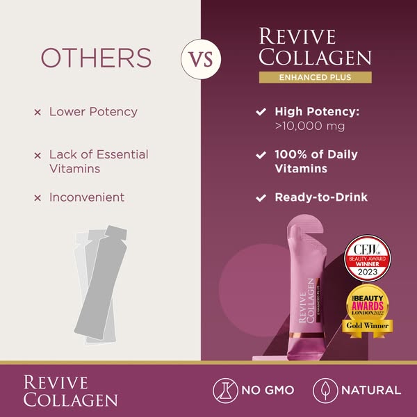 Healthier Looking Skin, Hair & Nails
