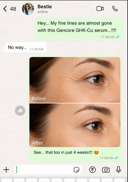 Topical GHKCU