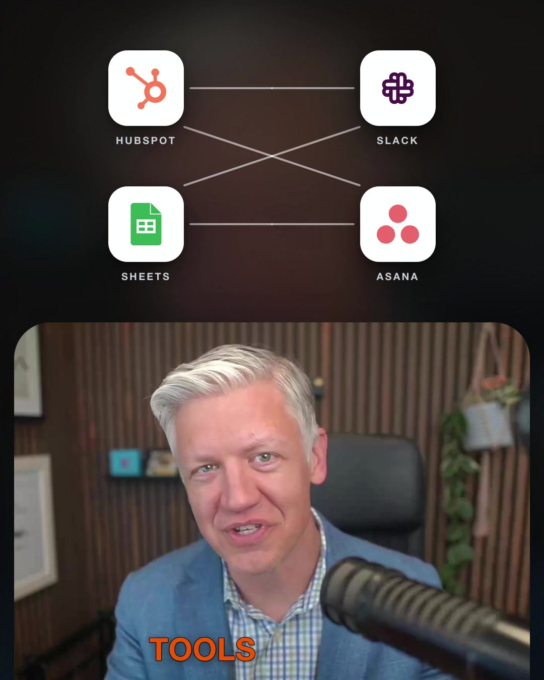 Find out where your agency stands on AI