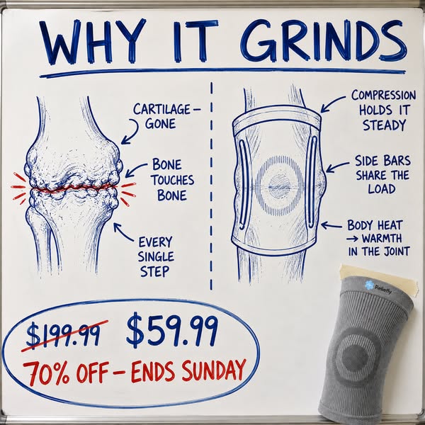Why External Support Matters For Worn Knees