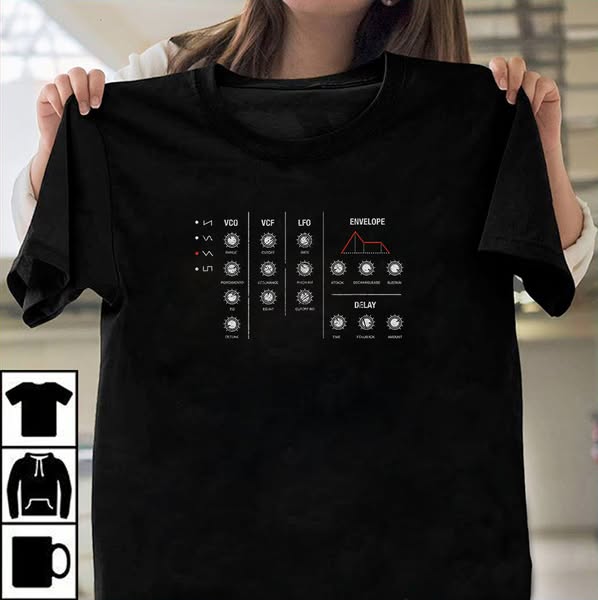 Synth Your Style