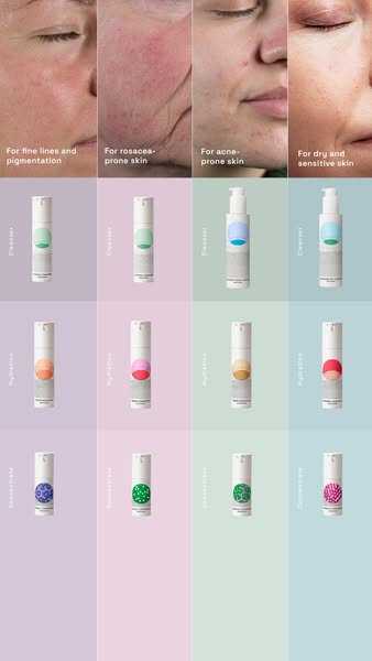 Take the test to find out your perfect routine
