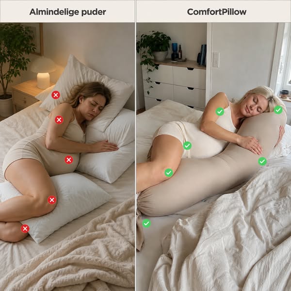 Almindelige puder vs. ComfortPillow