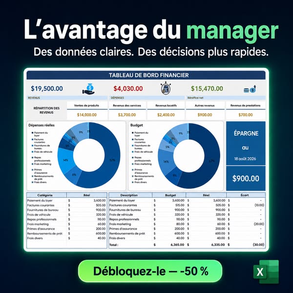 Tableau de Bord Financier Intelligent