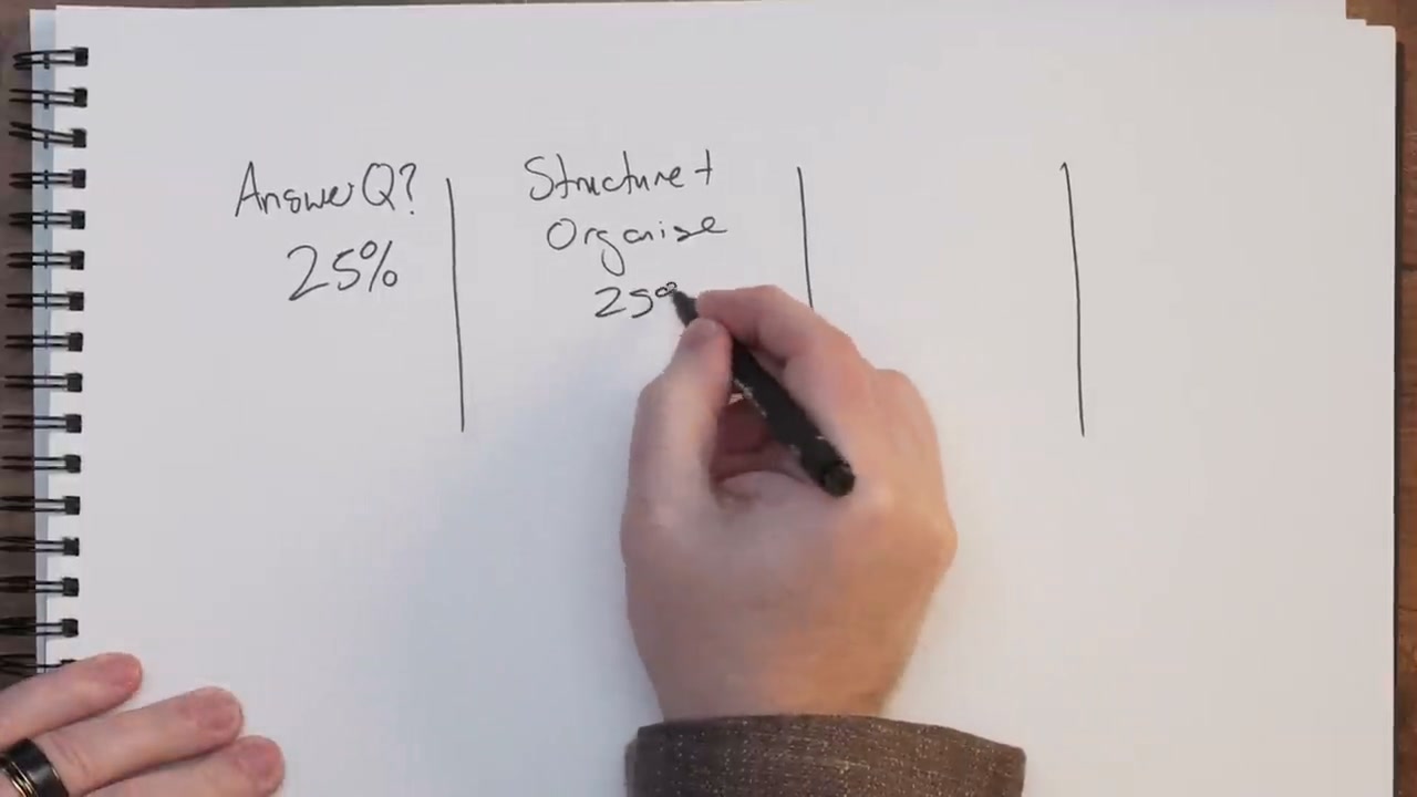 Band 9 Vocabulary, Band 5 Writing