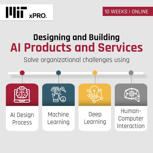 Designing and Building AI Products and Services