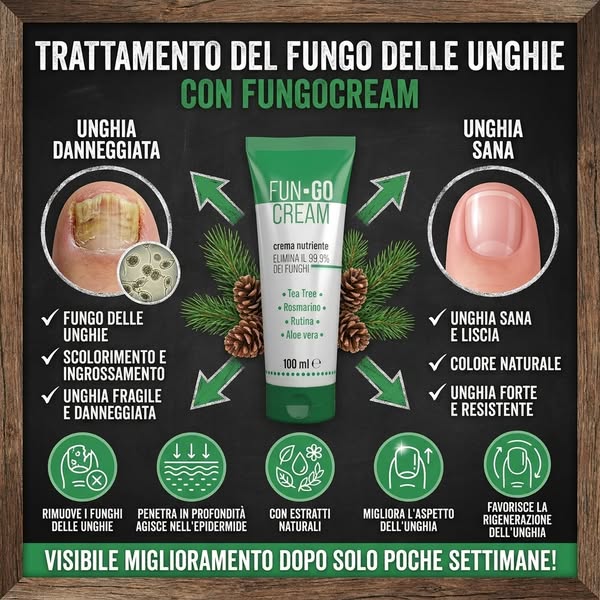 www.FungoCare.com