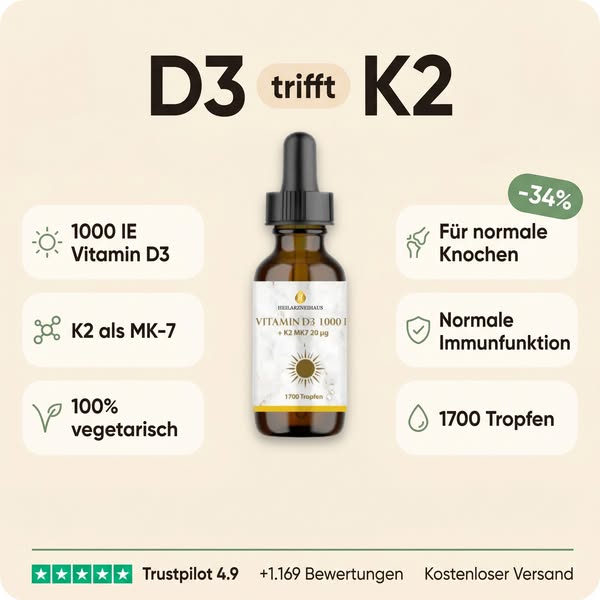 D3 + K2 für Knochen & Immunsystem