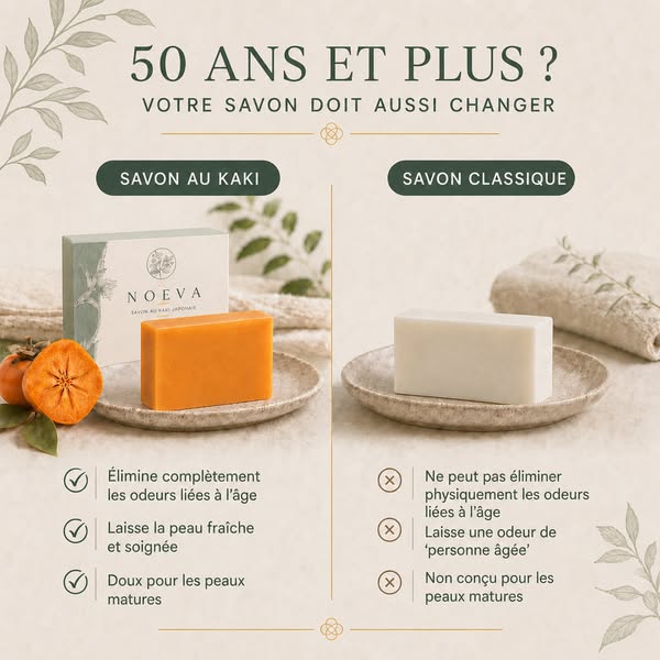 Résultats garantis ou remboursement en 30 Jours de Garantie