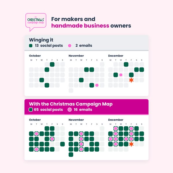 Help Your Handmade Products Stand Out at Christmas