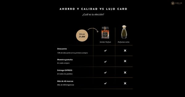 Huele al éxito con Similar Parfum.