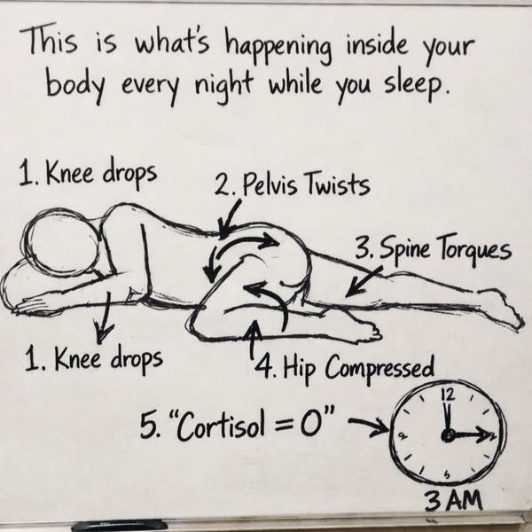 Read this if you can't sleep through the night