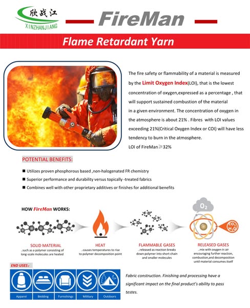 Non-Halogenated FR Polyester Yarn | Xinzhanjiang