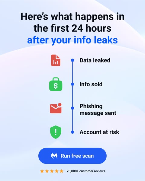 Data Breach Checker