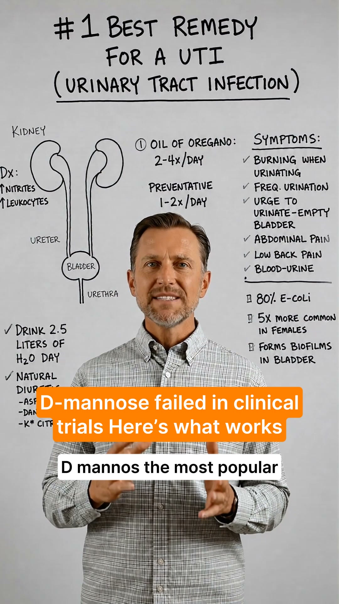 The Natural UTI Support Protocol