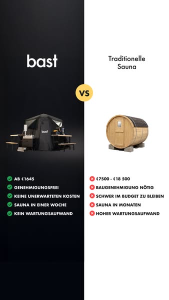 Ein Saunazelt, auf das du dich verlassen kannst