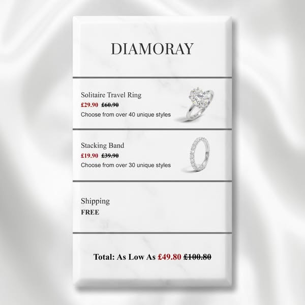 Everything Under £29.90