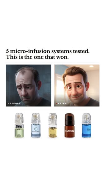 5 Systems Reviewed. Only 1 Ranked #1.