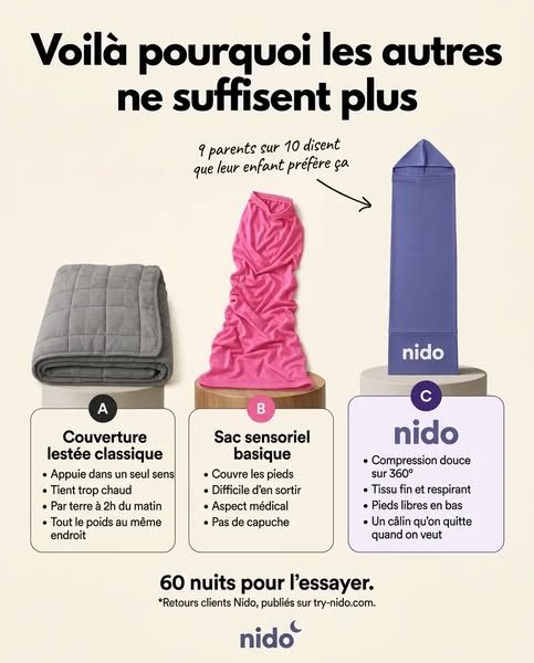 Noté 4,8/5,0 | Excellent