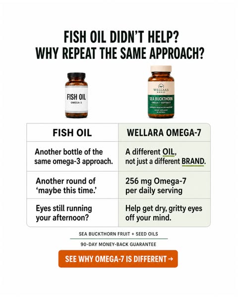 Help Get Dry, Gritty Eyes Off Your Mind