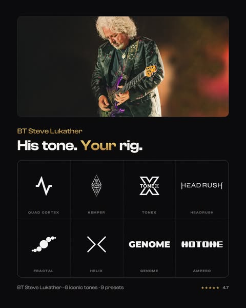 The Official Steve Lukather Tone Pack