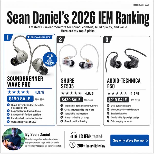 13 Popular IEMs tested, 1 came on top.