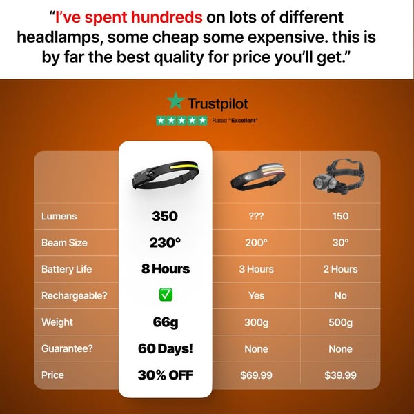 FREE CARRY CASE EVERY ORDER