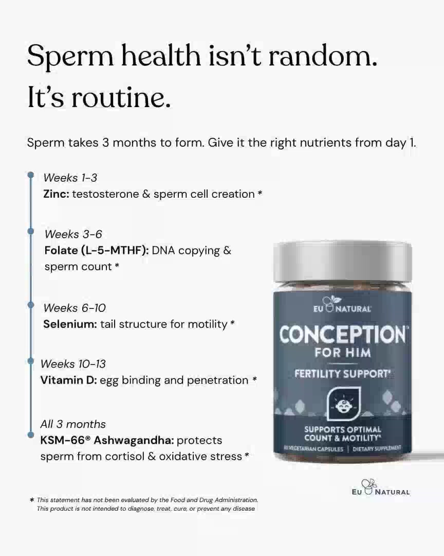 Fertility Isn't Just Her Job