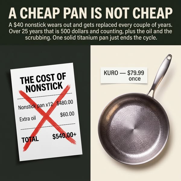 The cheapest pan in your kitchen is the most expensive thing you own.