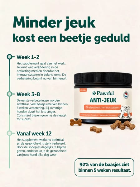 92% ziet binnen 5 weken resultaat
