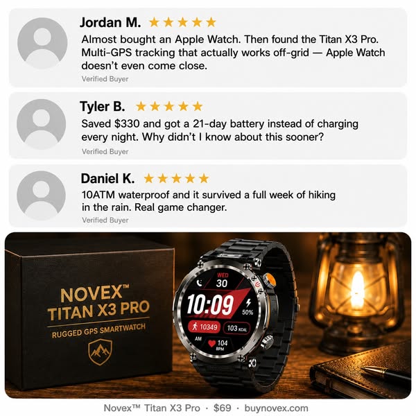 $69. GPS. 21-Day Battery. Waterproof. Calls & Notifications on your wrist. Health tracking 24/7.